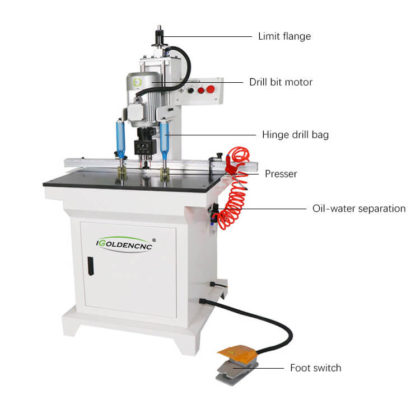 Edge Banding Machine