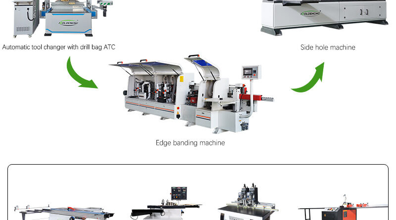 Cabinet production line