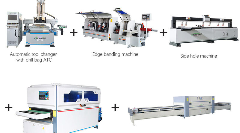 Cabinet production line