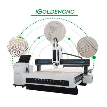 cnc wood router machine​